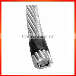 Racoon Cat Otter Acsr Strand Conductor ACSR Cable thumbnail-5