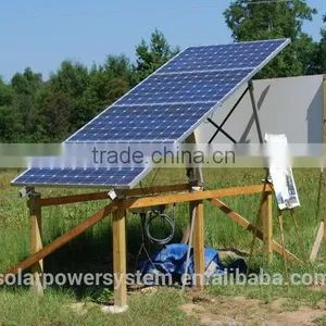 Free Energy Easy Upgrae 100w Solar Power Charger Bag for Cell Phone thumbnail-1