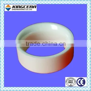 100% High-temperature&wear Resistant Zirconai Ceramic Ring thumbnail-1