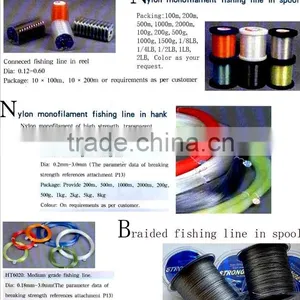 Fishing Line thumbnail-1