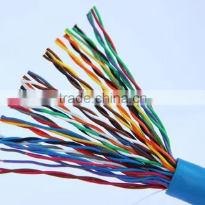 High Efficiency Direct Manufacturer Supply Braided Shielding Control Cable For Sale thumbnail-3
