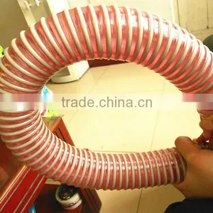 TPU/ PVC Water Pump Hose - Water Pump Discharge Hose thumbnail-1