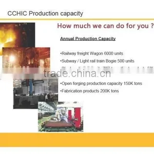 C70 Open Top Freight Wagon,railway Wagon Manufacturer Quality Guaranteed Best Price thumbnail-6