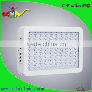 Good Price Spider Cob Led Grow Light thumbnail-2
