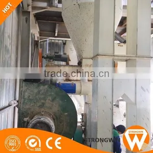 China Strongwin 1t/h Feed Processing Machines Poultry Feed Pellet Production Line thumbnail-5