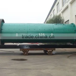 High Efficiency Cone Ball Mill thumbnail-2