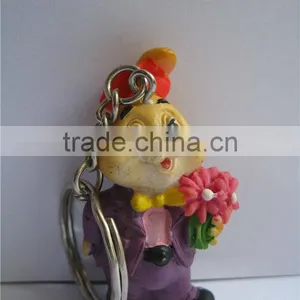 Cute Rabbit 3D Key Chain Wholesale thumbnail-1