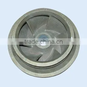 Sand Casting Aluminum Parts thumbnail-1