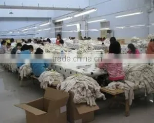 Hebei Sitong Cashmere Product Group Co., Ltd. company overview - view 2 thumbnail