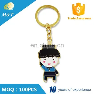 Wholesaler Custom Design Metal Anime Keychain Key Ring thumbnail-1