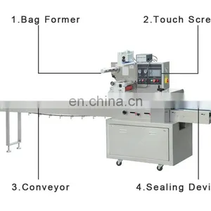 Made In China Horizontal Juice Manual Biscuit Toast Bread Packaging Packing Machine thumbnail-2