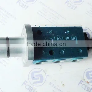 the Double H Valve thumbnail-1