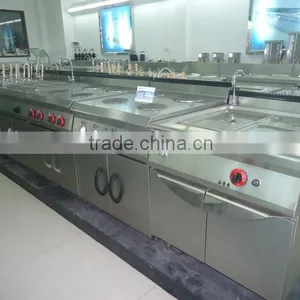 Foshan Nanhai Xiaotang Baonan Kitchen Equipment Factory company overview - view 4 thumbnail