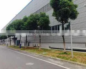 Luan Yongxian Hardware Trading Co., Ltd. company overview - view 2 thumbnail