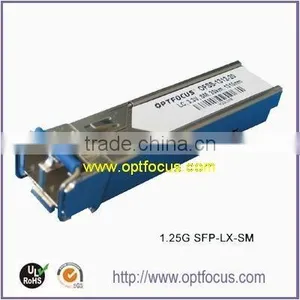 1.25G Duplex Optical Module thumbnail-1