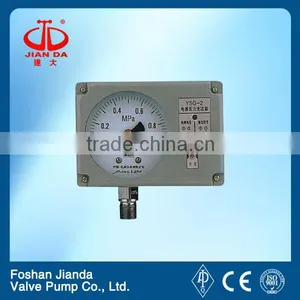 Inductance Pressure Transmitter thumbnail-1