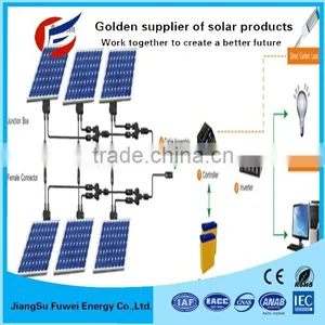 Solar System 3kw 5kw 10kw With Battery /potovoltaic Solar Panel 10kw 20kw / Solar Panel 5kw 10kw 3 Phase thumbnail-6