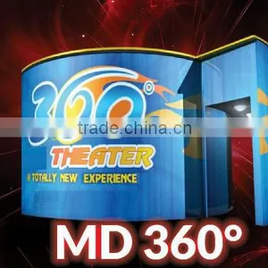 Vietnam 8D 360 Degree Screen Cinema thumbnail-1