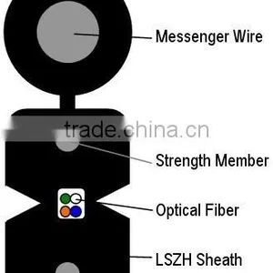 Optical Fiber Cable GJC8ZY thumbnail-1