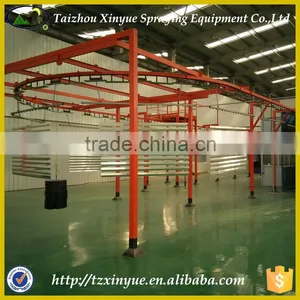 Automated Spray Coating Equipment thumbnail-1