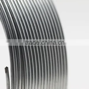 2.5 mm Electro Galvanized Iron Wire thumbnail-2