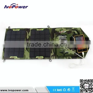Innovative Solar Panel Charger For Sale Ivopower Professional Solar Panel Production Line thumbnail-1