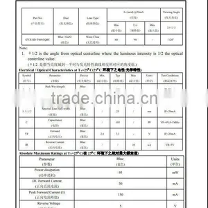 Factory Wholesale Red 0603 1608 Color100-130mcd SMD LED thumbnail-4