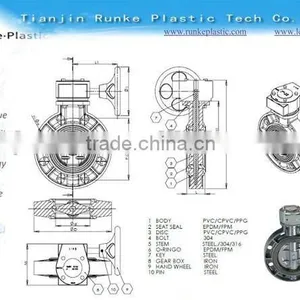 Plastic UPVC Butterfly Valve DIN ANSI JIS CNS Standard thumbnail-5