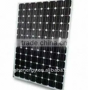 Factory Price Solar Panel on Sale thumbnail-1