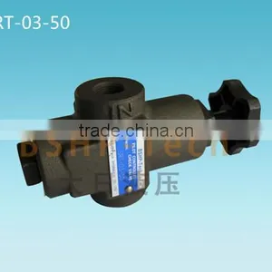 Restrictors /one Way Restrictors Valves SRT-03 thumbnail-1