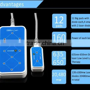 Home Lipo Laser Machine Lipolysis Slimming Laser Slimming System Dual Wave 650nm 980nm With 12 Paddles thumbnail-5