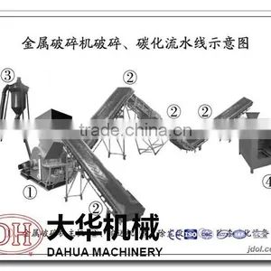 Professional Manufacturer Bicycle Crusher Supplier /scrap Metal Crusher 0086 15036078775 thumbnail-2