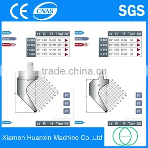 Wholesale China Machine Knives Dies Press Brake Cnc Segment Tools thumbnail-3