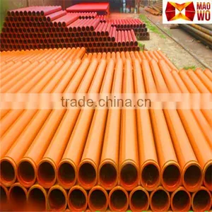 Factory Direct Concrete Pump Pipeline Schwing Galvanized Concrete Pump Pipe thumbnail-1