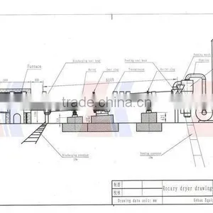 High Thermal-Efficient Rotary Dryer thumbnail-4