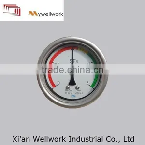 China SF6 Stainless Steel SF6 Leak Detector Pressure Gauge for Natural Gas Export Middle East thumbnail-1