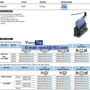 MAC 48B-AMA-ALA-GDFP-1DU Valves thumbnail-2