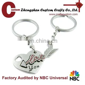 Loving Gifts Souvenir Key Chain thumbnail-1