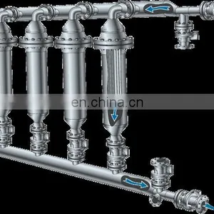 Manufacturer High Precision Manufacturer RFCC/FCC Slurry Filters thumbnail-3