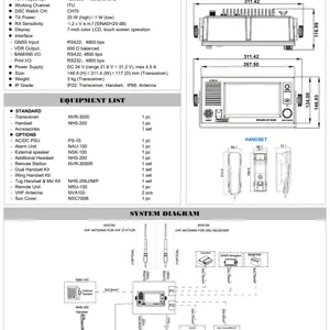 NVR-3000 VHF RADIO (DSC Class A) thumbnail-2
