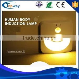 360 Degree Rotation Wireless LED Motion Sensor Security Light for Wall thumbnail-2