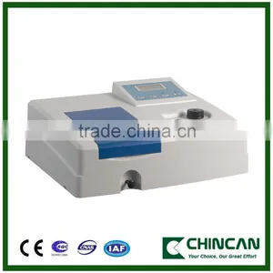 UV Vis Spectrophotometer Price, Infrared Spectrophotometer, 721 Spectrophotometer Quality Choice Most Popular thumbnail-3