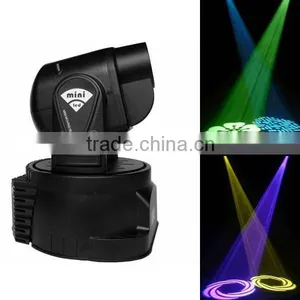 Professional Stage Lighting 15w Mini Led Moving Head Beam Lighting thumbnail-2