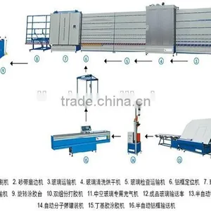 Vertical Automatic Insulating Glass Production Line in China thumbnail-1