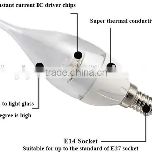 Hot Sale CE-LVD/EMC, RoHS, TUV-GS Approved 2015 China Aluminium Plastic C30HLAP 5W C30 Led Small Led Candle Light thumbnail-4