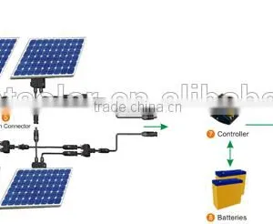 Independent Solar Power Station Solar System 200w-10kw thumbnail-6