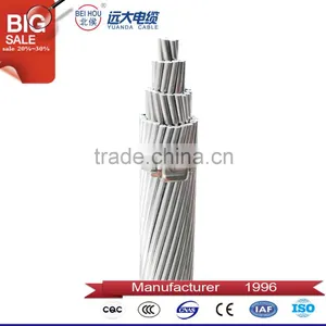 Medium Voltage Overhead Cables Acsr Overhead Cables thumbnail-5