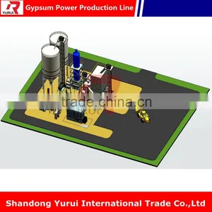 China Supplier Direct Sell Stone Pulverizer for Gypsum Powder Plant Machinery,limestone Powder Plant Profitable Business Ideas thumbnail-5