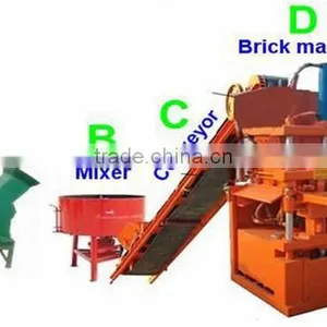 Interlocking Brick Making Machine SY1-10 Best Selling Product in America/Indonisia... thumbnail-3