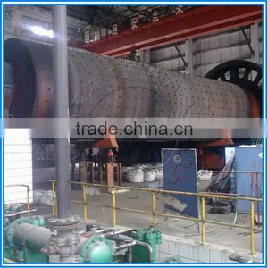 Gypsum Grinding Ball Mill Plaster Grinding Ball Mill thumbnail-1